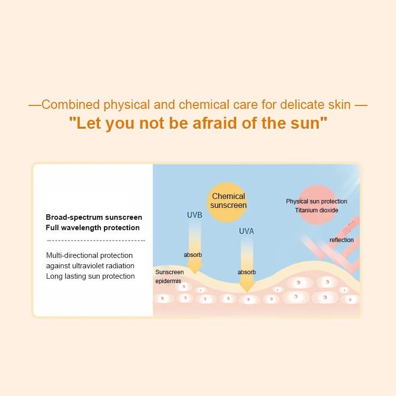 Protetor solar spf50 + protetor solar corporal facial clareamento creme solar protetor de pele creme anti-envelhecimento hidratante de controle de óleo